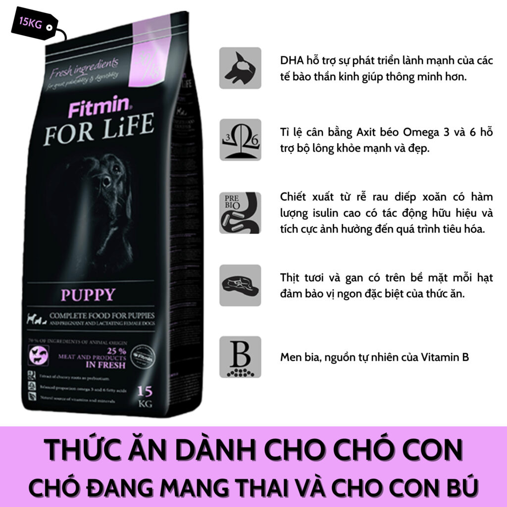 Lợi ích của sản phẩm